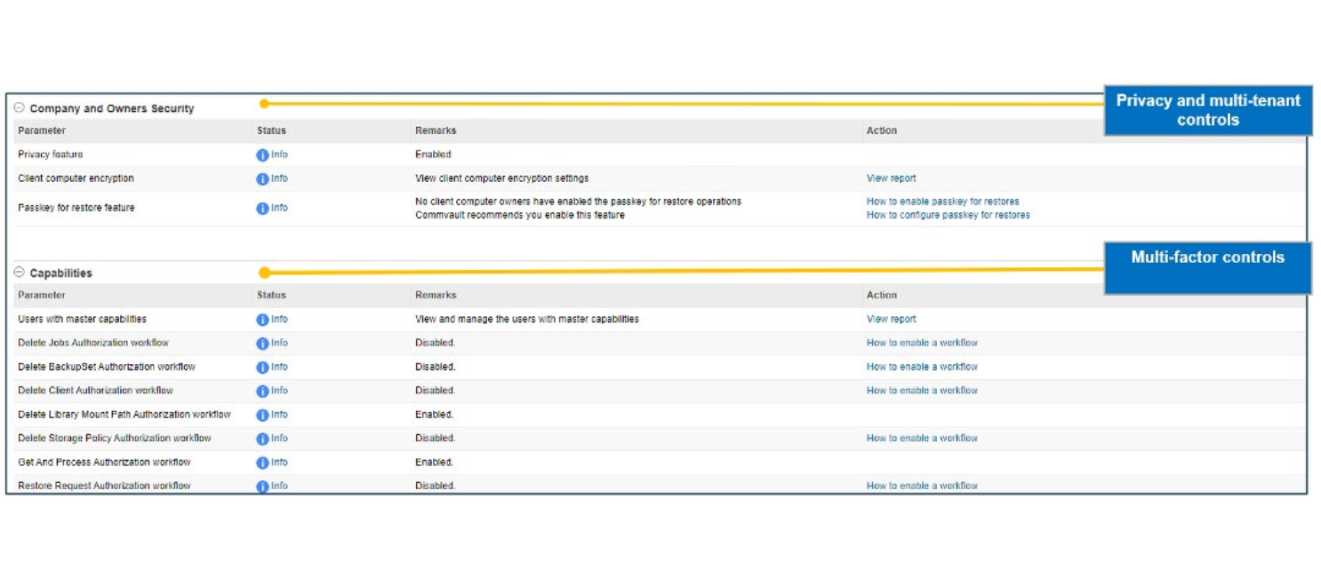 Dashboard 3